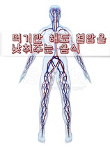 먹기만 해도 혈압을 낮춰주는 음식